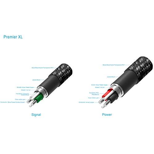 Premier XL USB Cable (0.5 METER) G486