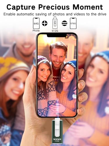 512GB USB Photo Memory Stick with USB C Adapter (Light Purple) R359