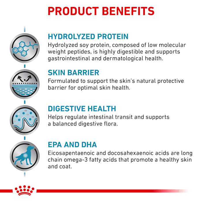 Hydrolyzed Protein Canned Dog Food V417700
