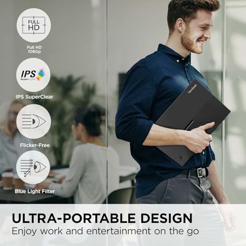 16 Inch 1080p FHD IPS Portable Monitor with Built-in Stand and Protective Case R68135
