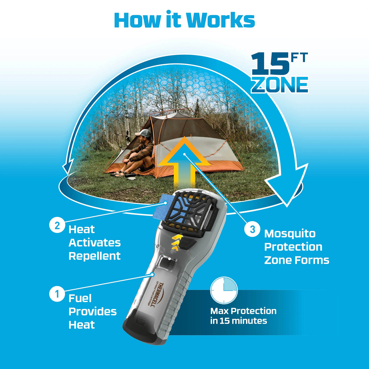 Mosquito Repellent Refill X12528