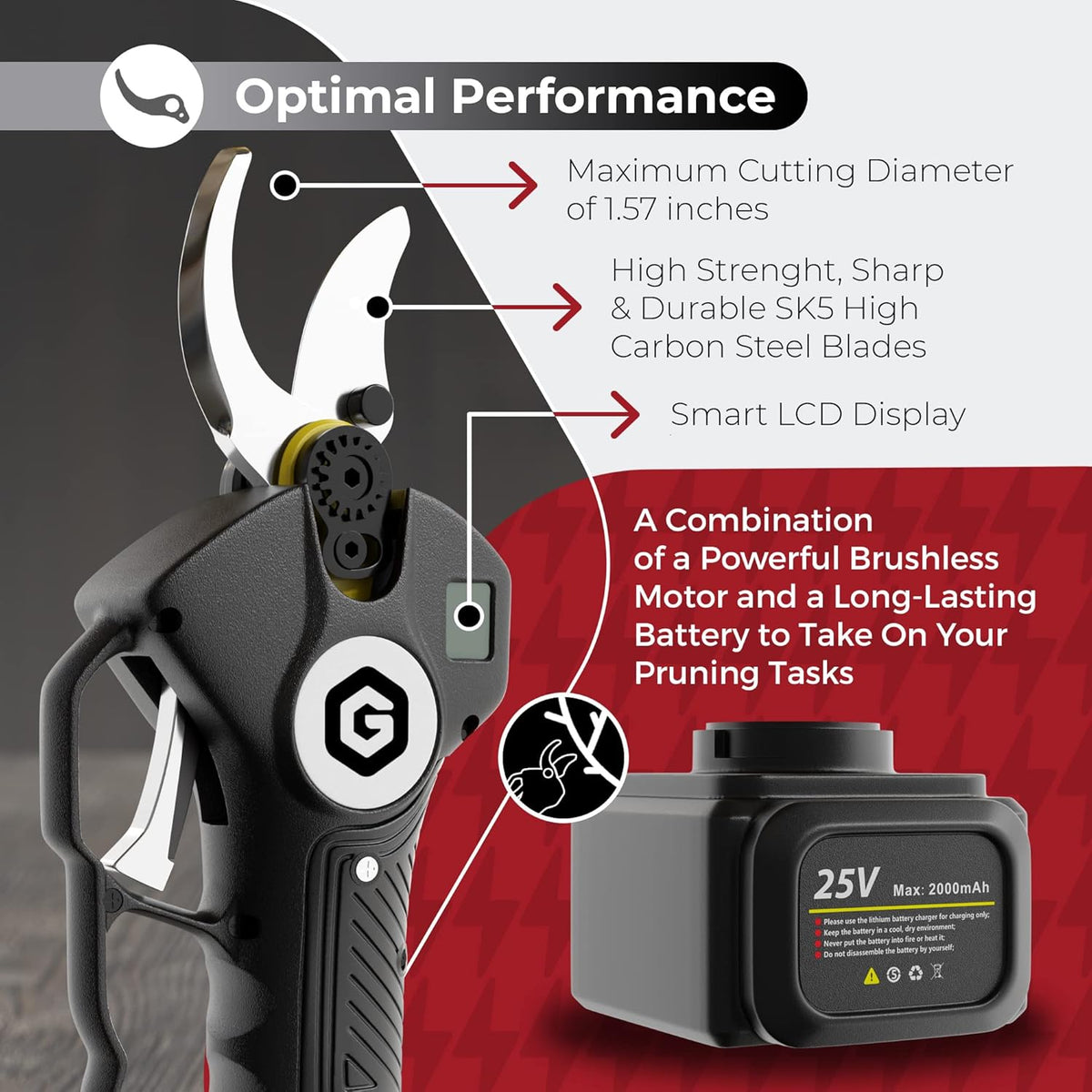 25V Electric Pruning Shears, Pack of 2, SK5 Carbon Steel Blades, 2 Ah Lithium Batteries, LCD Display, 40 mm Cutting Diameter F637