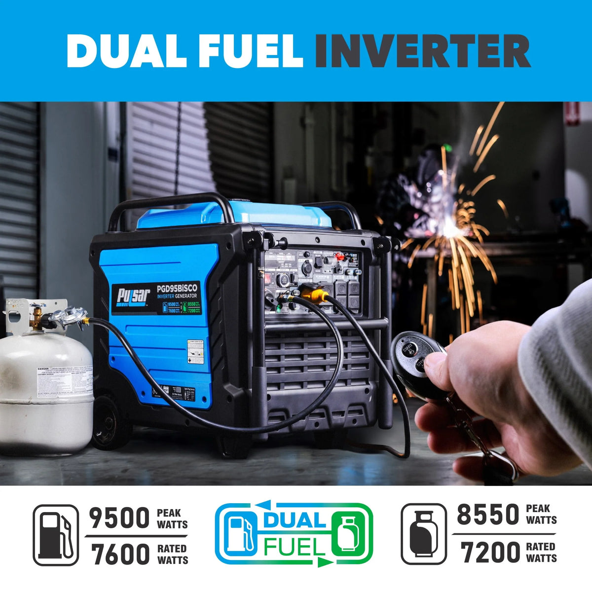 9,500 Watt Dual Fuel Inverter Generator Q80479