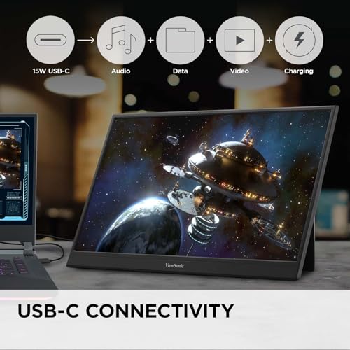 16 Inch 1080p FHD IPS Portable Monitor with Built-in Stand and Protective Case R68135