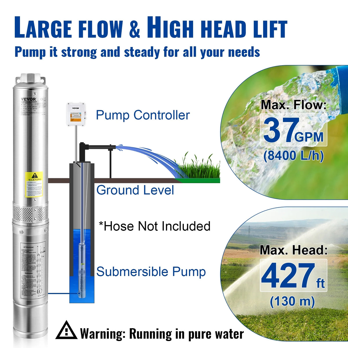 2HP 230V Stainless Steel Deep Well Submersible Pump N79441
