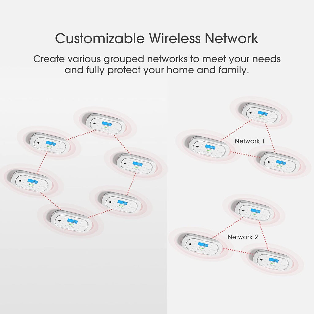 Wireless Interconnected Carbon Monoxide Detector, Pack of 2 R149