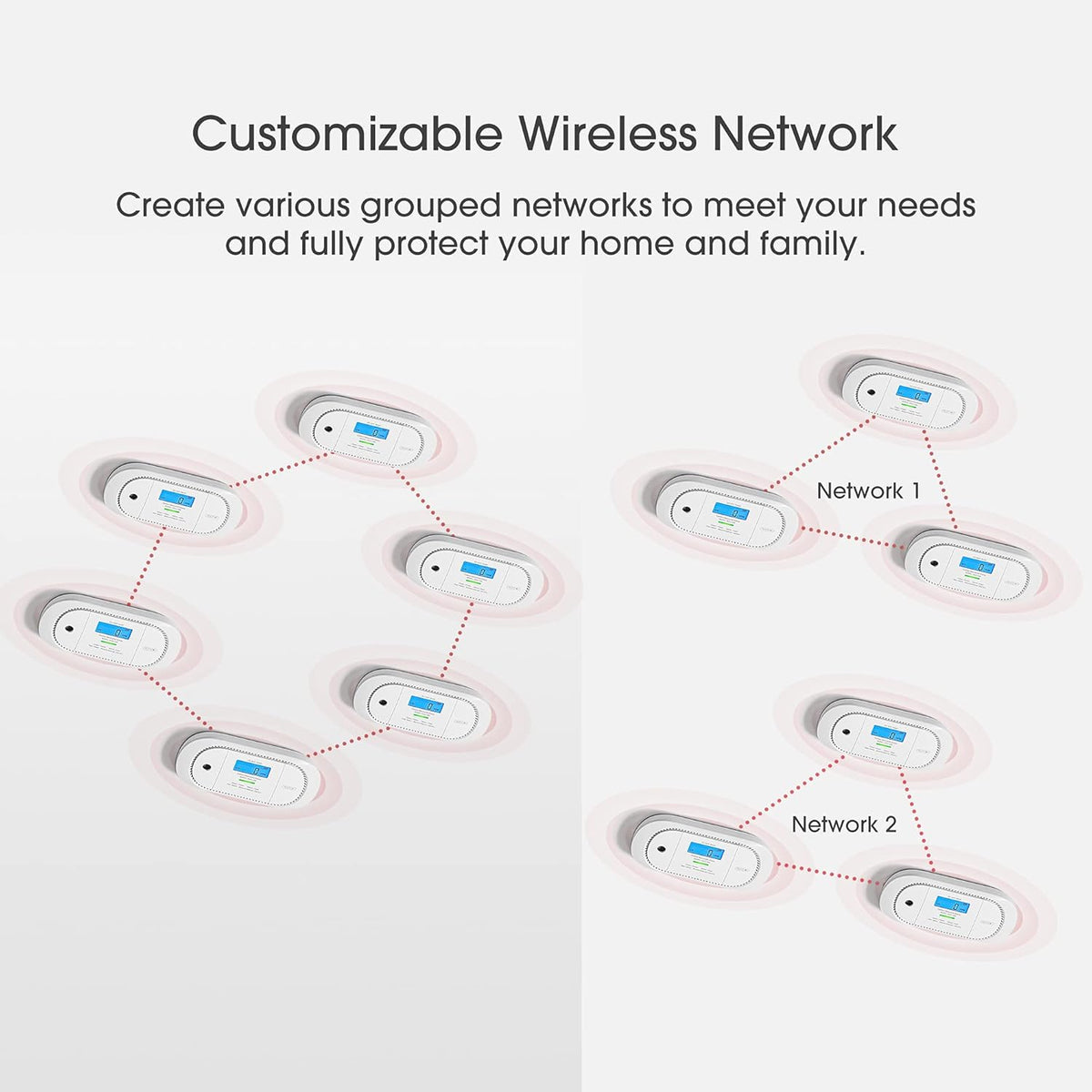 Wireless Interconnected Carbon Monoxide Detector, Pack of 2 R149
