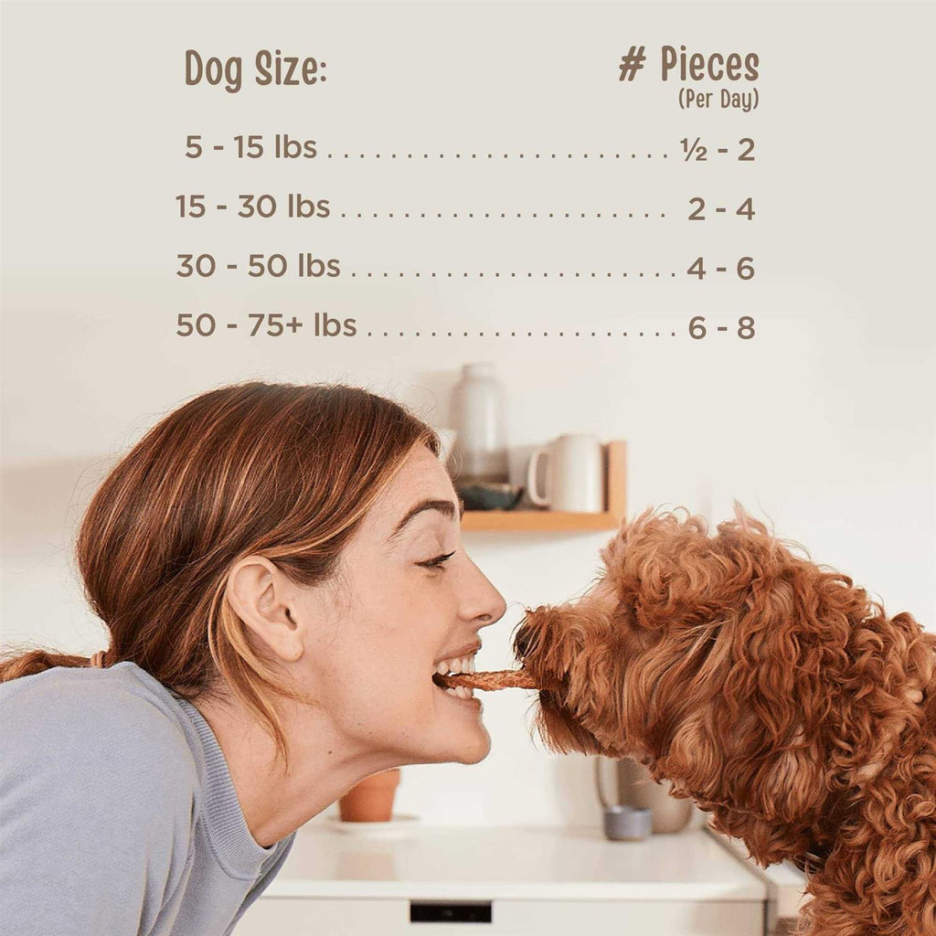 Chicken Nuggets Dog Treats O899099