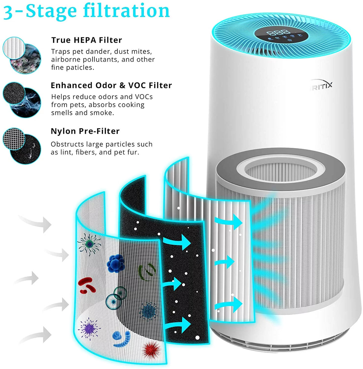 H13 True HEPA Air Purifier with Sleep Mode G354