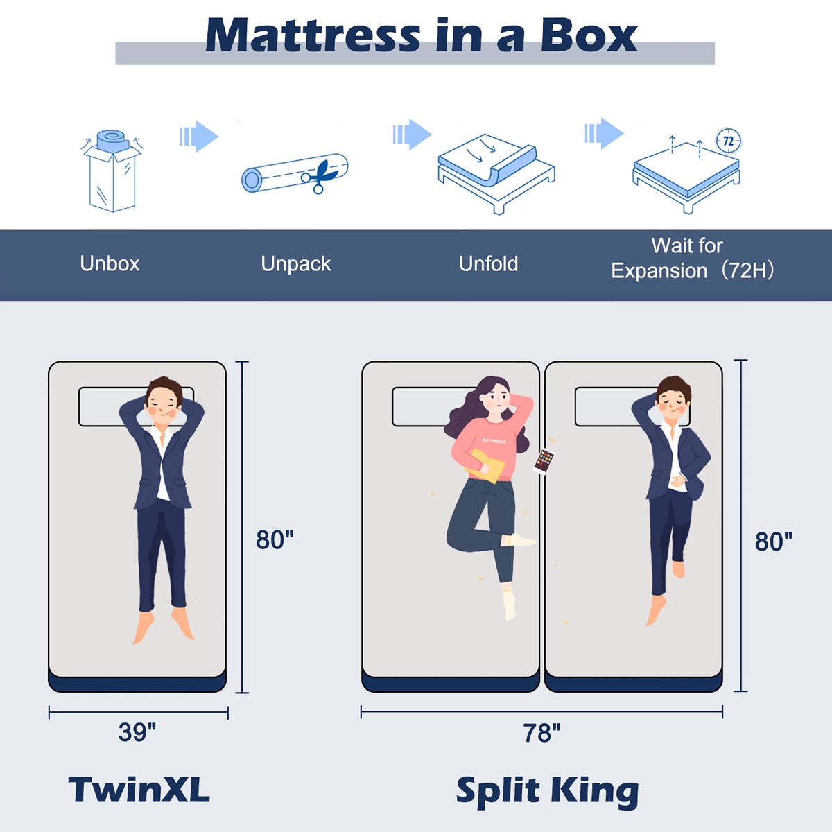 10'' Twin XL Adjustable Bed Mattress White N2917