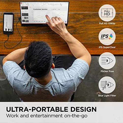 16 Inch 1080p FHD IPS Portable Monitor with Built-in Stand and Protective Case R68135