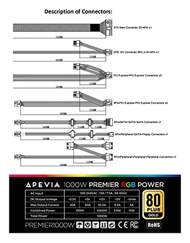 1000W 80+ Gold Semi-Modular Power Supply B93167