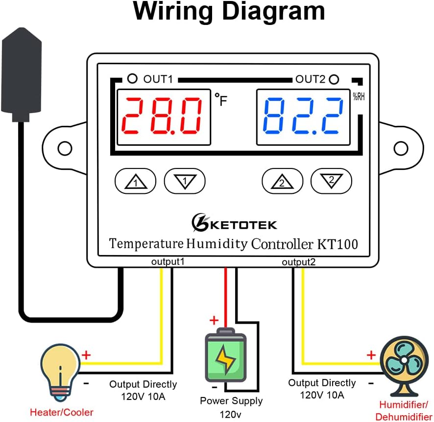 Digital Thermostat Module 120V 110V 10A Fahrenheit Display P8464