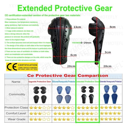Women's Motorcycle Riding Pants with CE Armored U855674