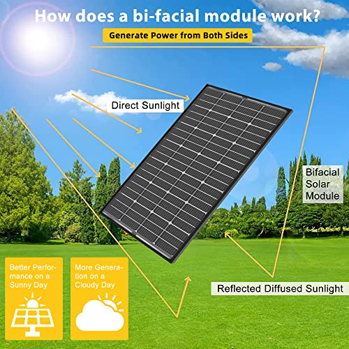200 Watt 12V Monocrystalline Solar Panel P365214