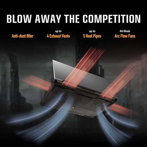16” FHD+ 165Hz Display Gaming Laptop, AMD Ryzen 9 7940HX, NVIDIA GeForce RTX 4060, 16GB DDR5, 512GB PCIe Gen4 SSD, Windows 11 Y3960