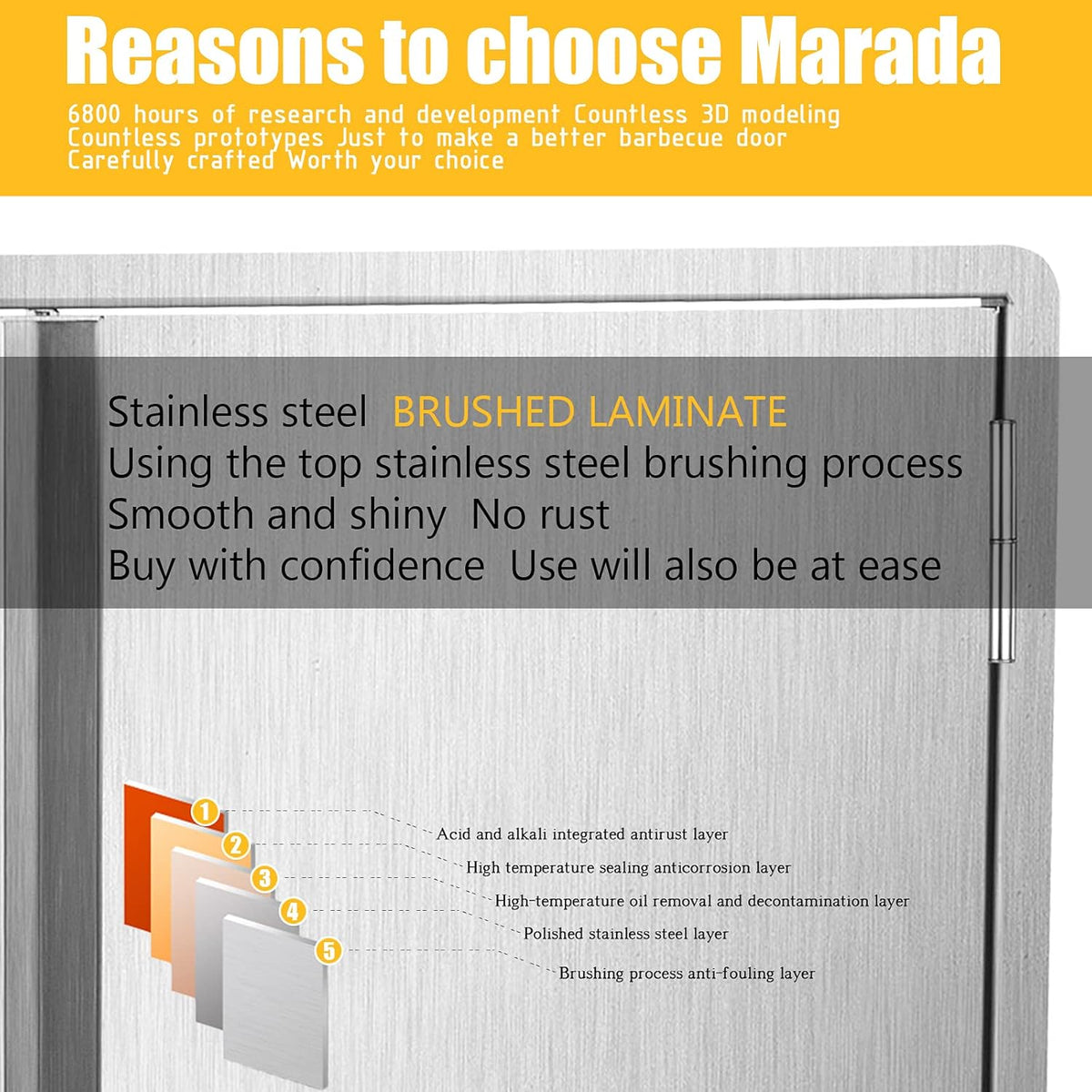 304 Brushed Stainless Steel BBQ Access Door (26 W x 22 H) H492