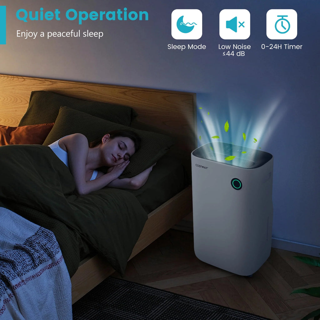 4500 Sq. Ft 73-Pint Dehumidifier with 5 Modes W37476