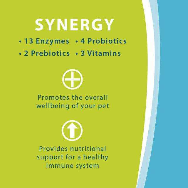 Digestive Support for Dogs P272