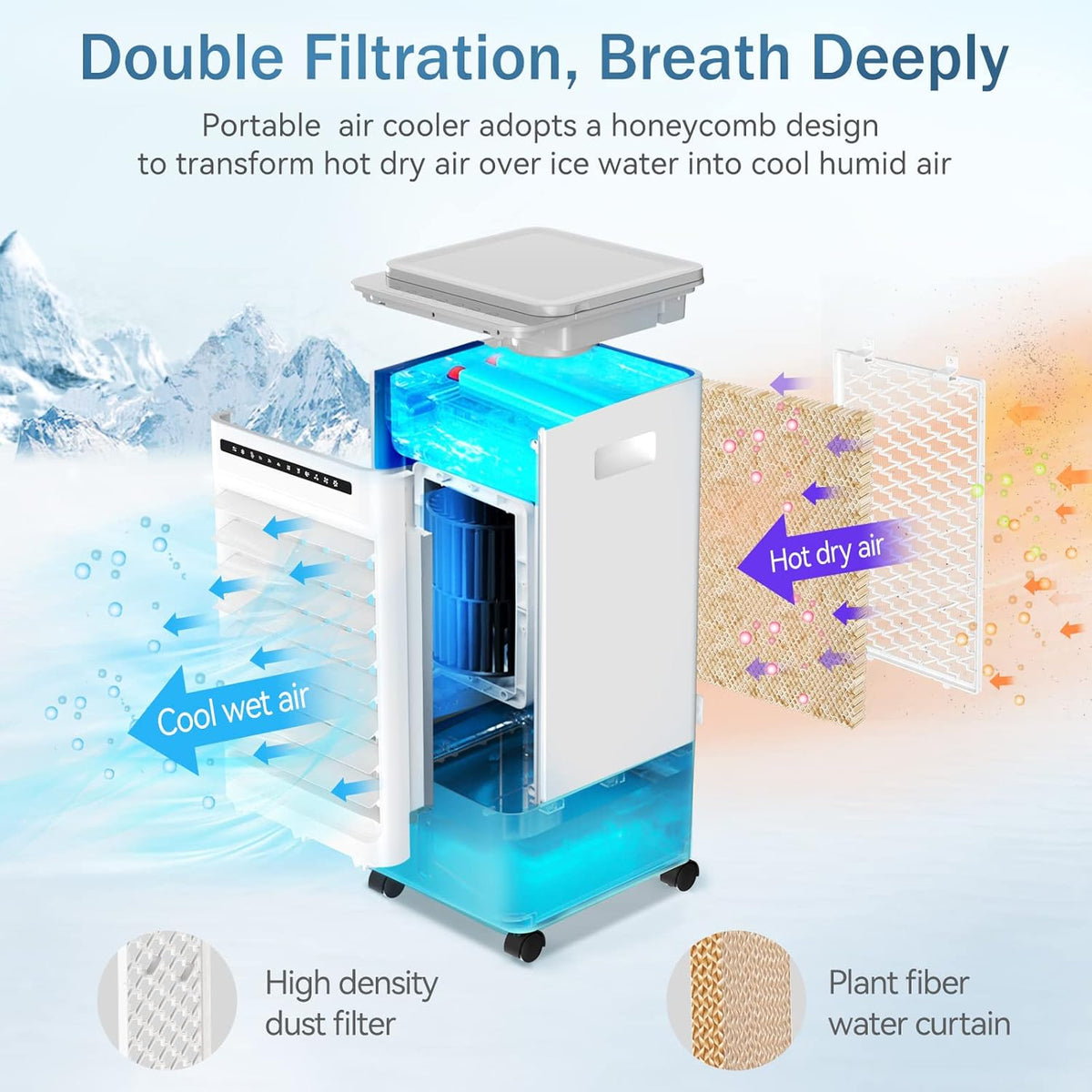 Portable Air Conditioner Fan, 5L Evaporative Air Cooler with Remote Control A231342