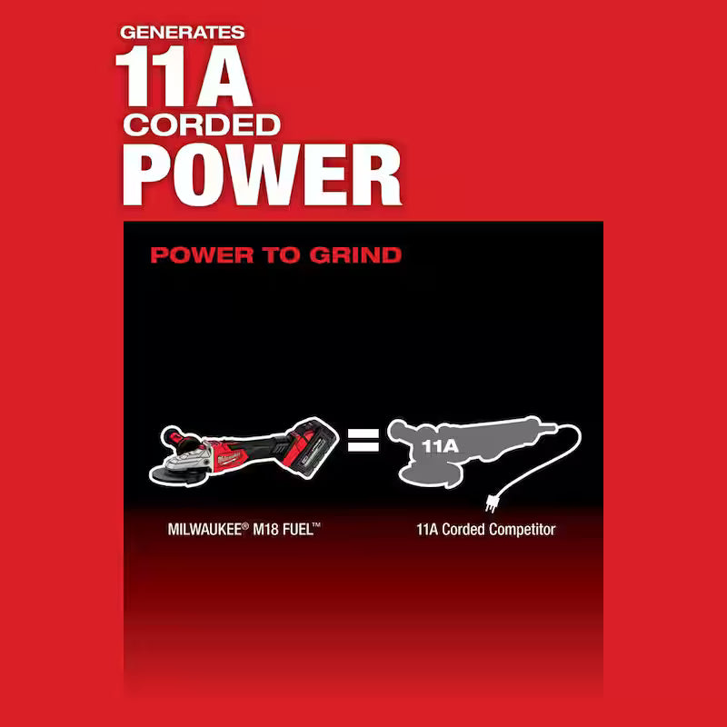 18V Lithium-Ion Brushless Cordless 5 in. Flathead Braking Grinder Y957