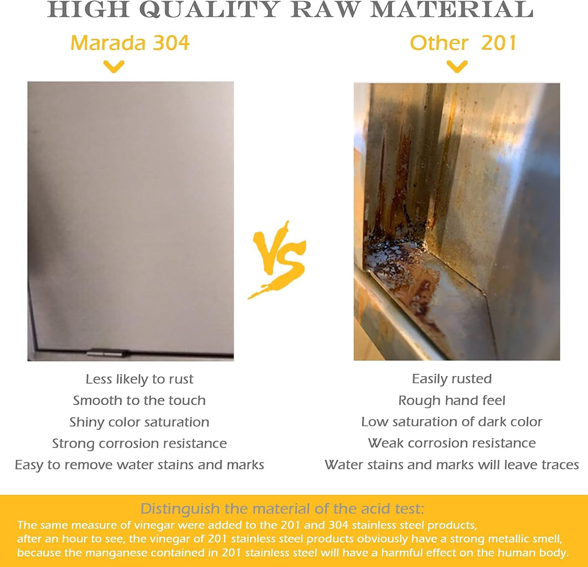 304 Brushed Stainless Steel BBQ Access Door (26 W x 22 H) H492
