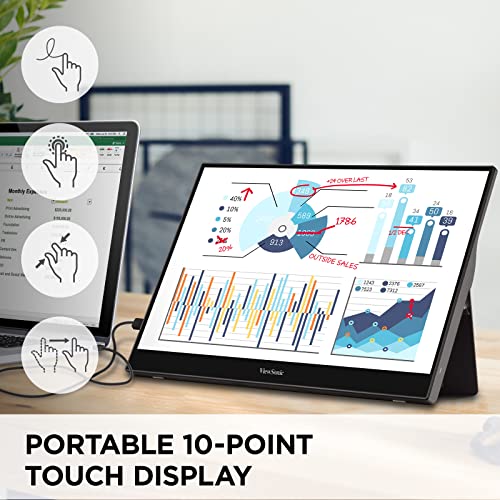 16 Inch 1080p FHD IPS Portable Monitor with Built-in Stand and Protective Case R68135