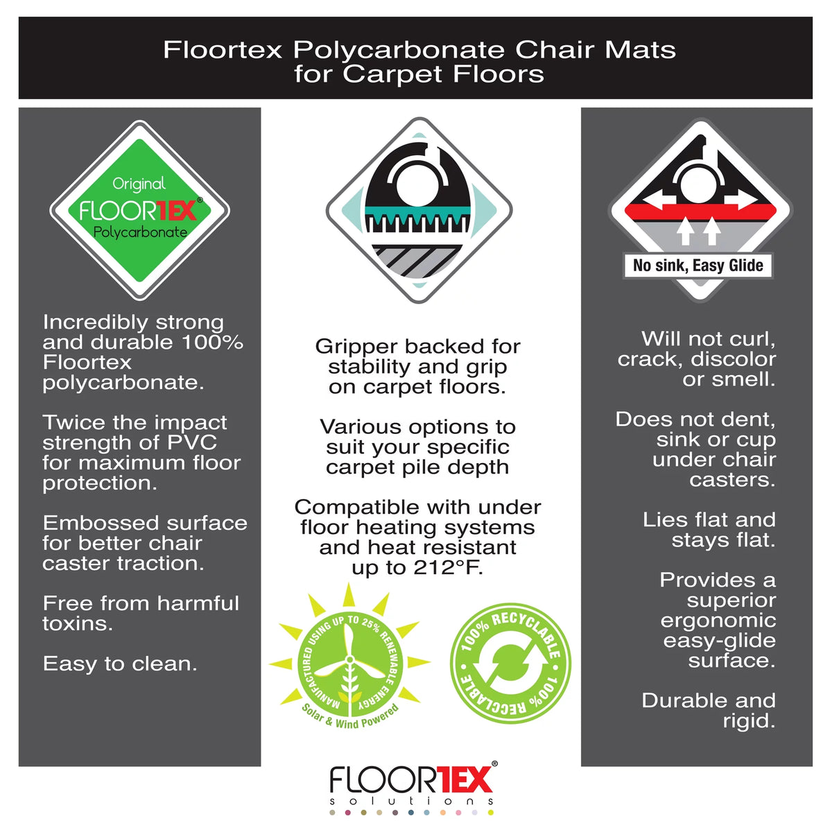 Polycarbonate Rectangular Lipped Chair Mat A2959