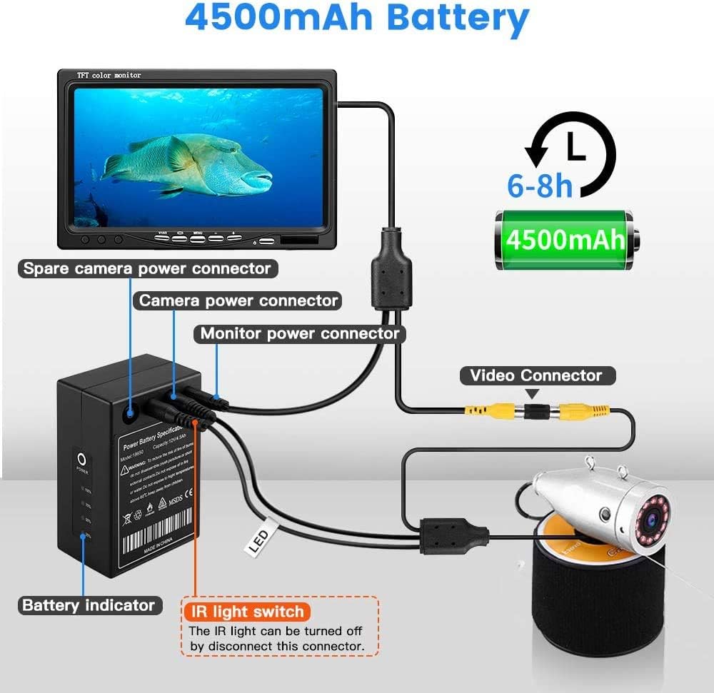 Upgraded 720P Underwater Fishing Camera with 7 inch Screen (15m) S23091