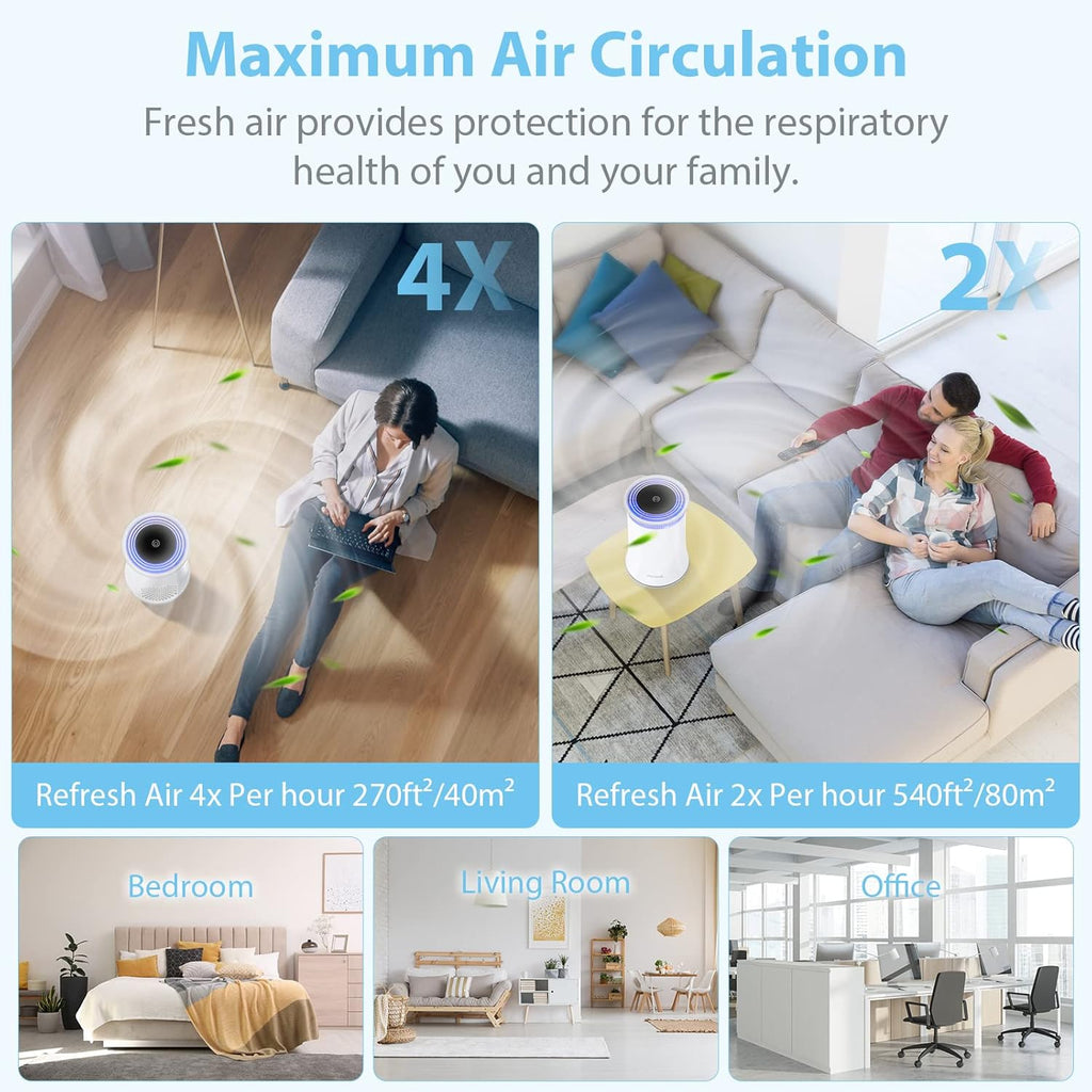 True HEPA Air Purifier with Activated Carbon Filter L70817