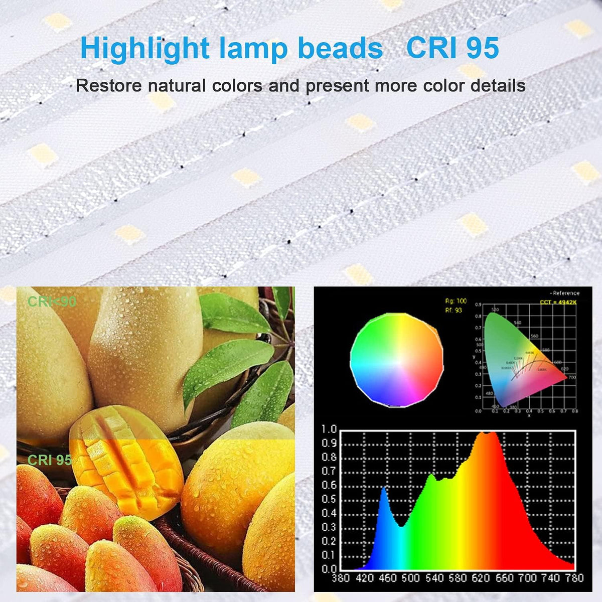 Foldable Flexible LED Light Panel Kit 5600K CRI95 On-Camera Lamp Daylight Splash-Proof W138116