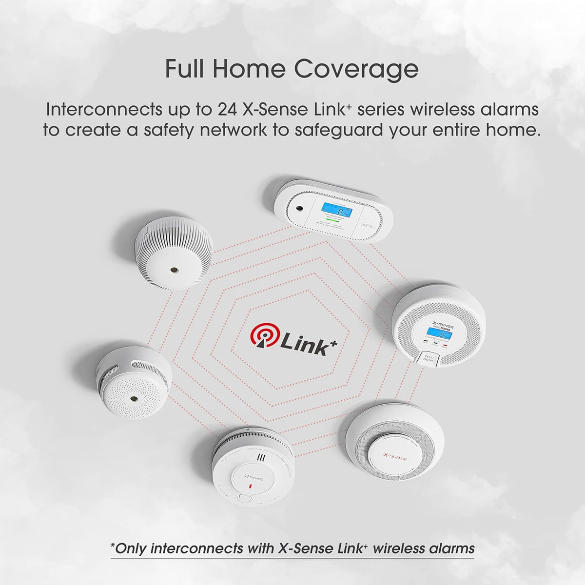 Wireless Interconnected Carbon Monoxide Detector, Pack of 2 R149
