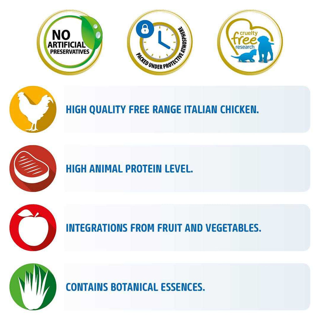 Adult Cat Food M13527
