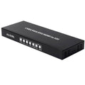 Multiformat SDI Converter with Scaler C17231
