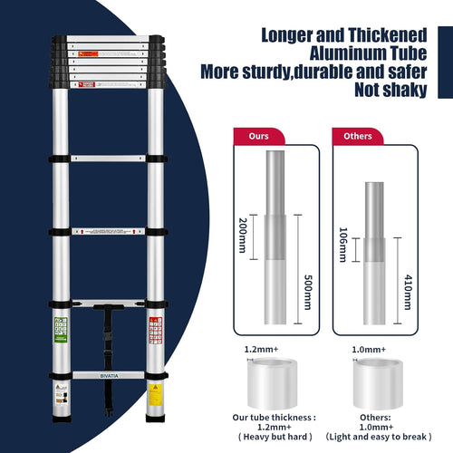 15 Ft Aluminum Telescoping Ladder Type 1A S711569