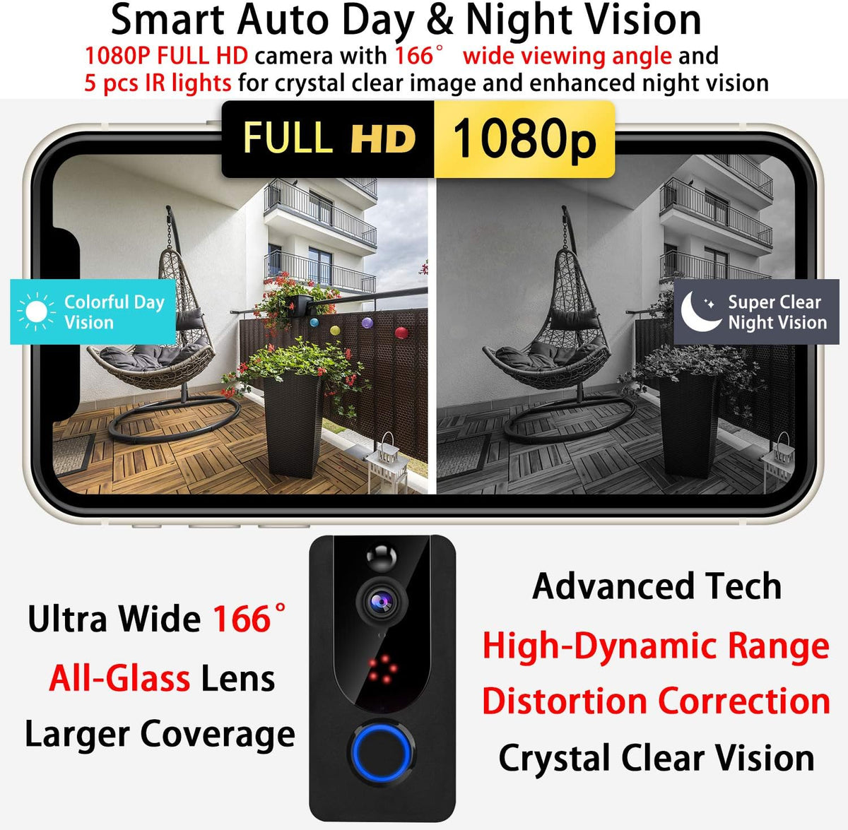 Wireless Video Doorbell Camera with Chime, 1080P, PIR Motion Detection, IP65 Waterproof, 2-Way Audio, Night Vision, Pack of 2 O46168