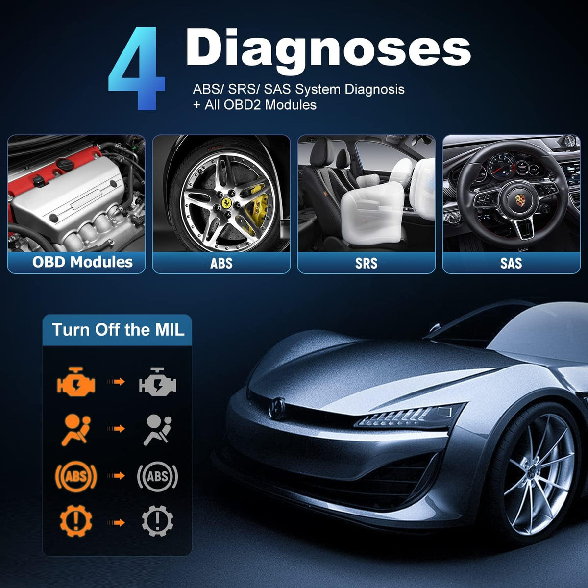OBD2 Scanner ABS SRS Bidirectional Scan Tool W287175