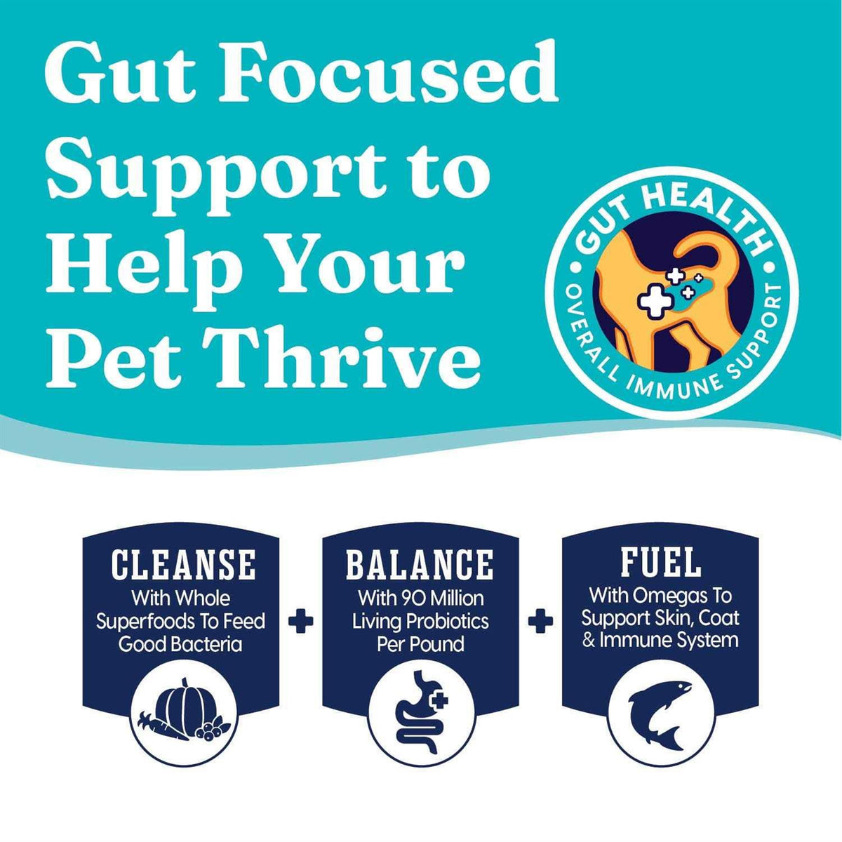 Solid Gold Grain-Free Alaskan Pollock Dry Cat Food S3713