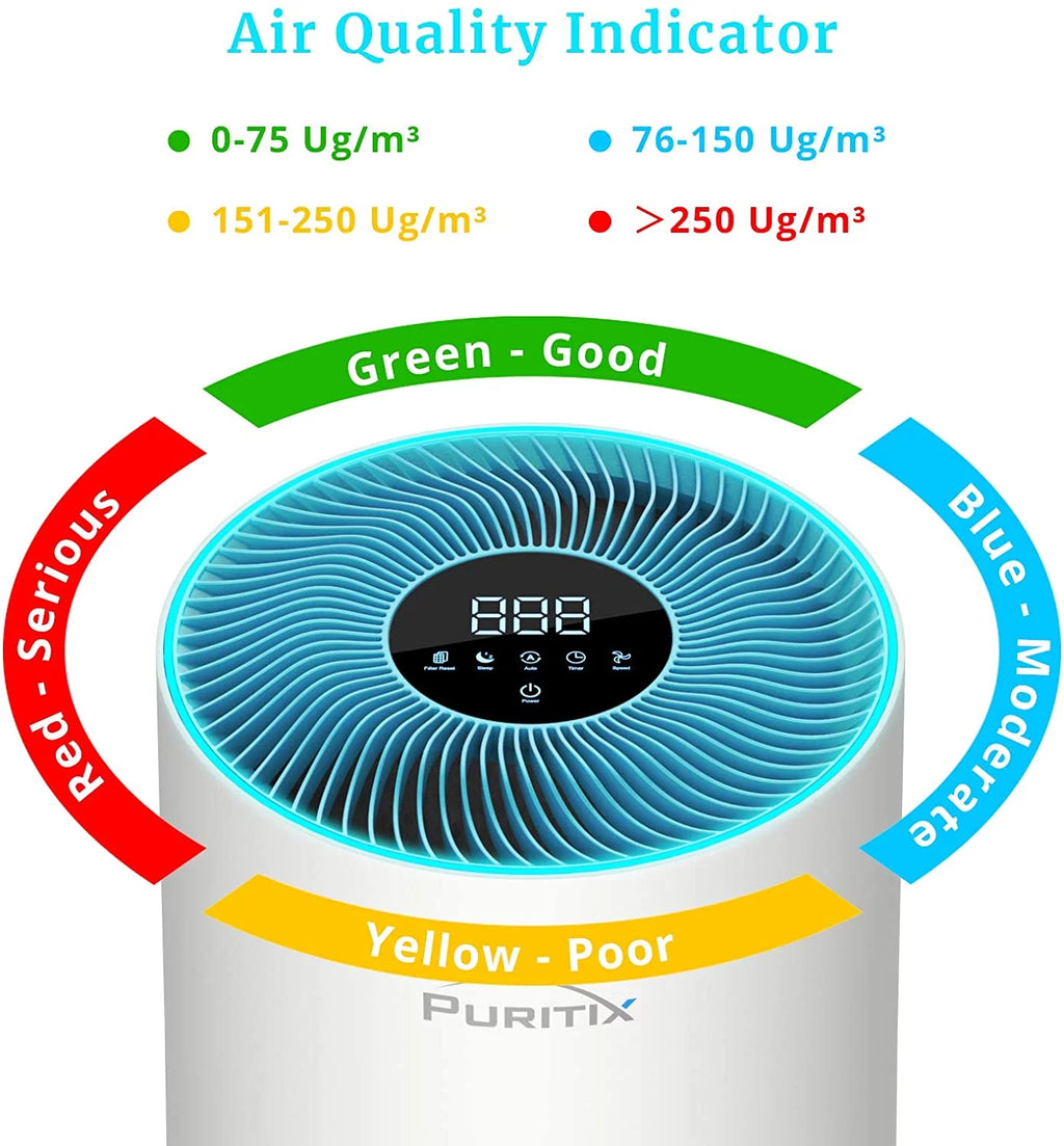 H13 True HEPA Air Purifier with Sleep Mode G354