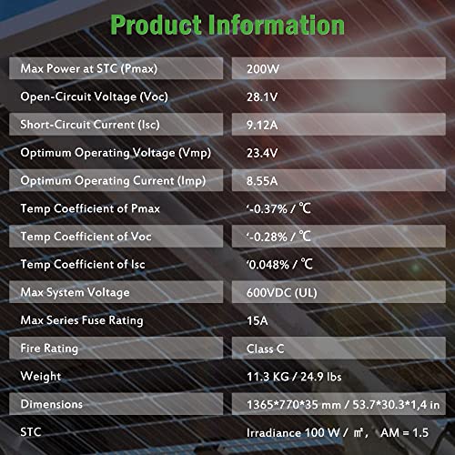 200 Watt 12V Monocrystalline Solar Panel P365214