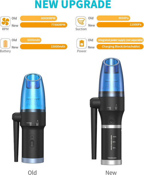 15000mAh Cordless Electric Air Duster & Vacuum I419