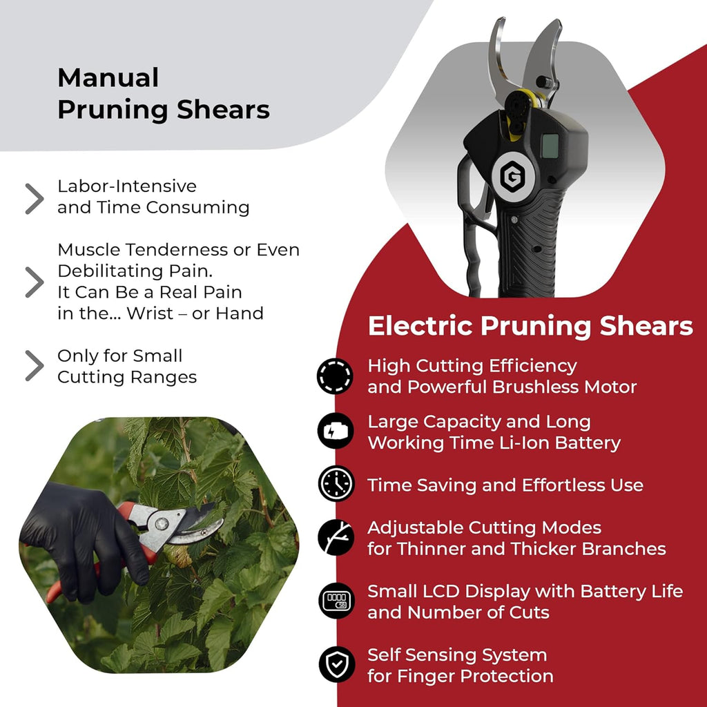 25V Electric Pruning Shears, Pack of 2, SK5 Carbon Steel Blades, 2 Ah Lithium Batteries, LCD Display, 40 mm Cutting Diameter F637