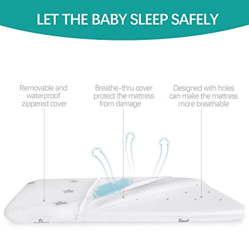 Waterproof Breathable Bassinet Mattress Pad with Removable Zippered Cover P97449
