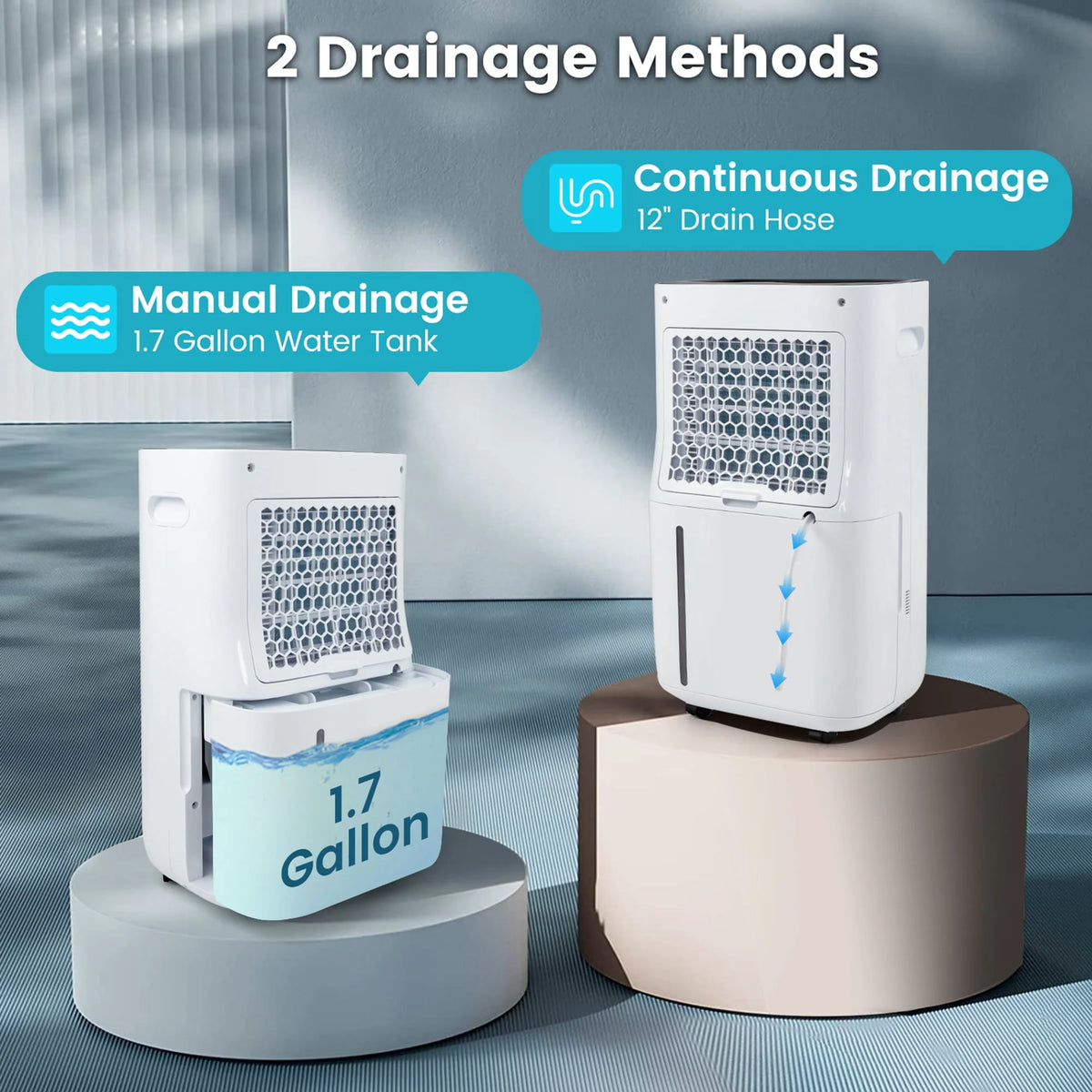 4500 Sq. Ft 73-Pint Dehumidifier with 5 Modes W37476