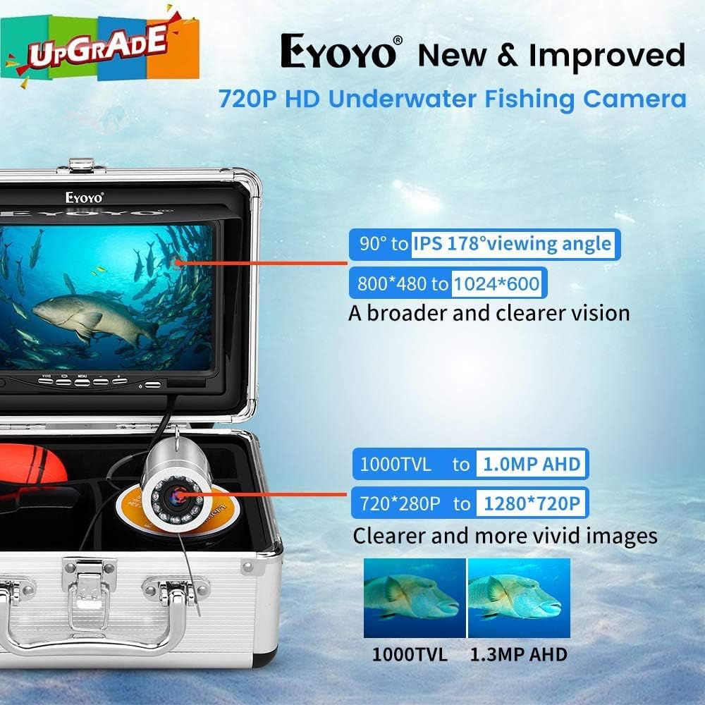 Upgraded 720P Underwater Fishing Camera with 7 inch Screen (15m) S23091
