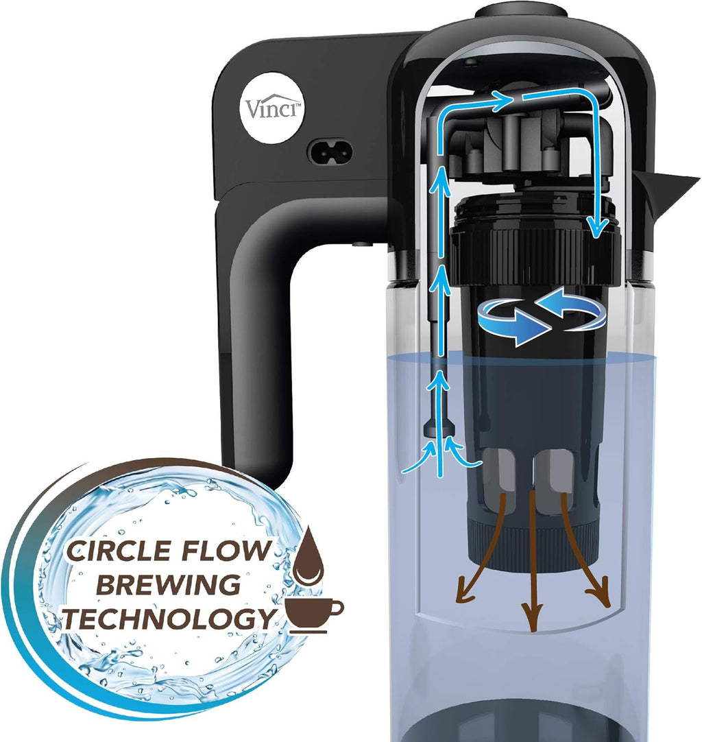 Cold Brew Electric Coffee Maker 1.1 Liter Glass Carafe Y688