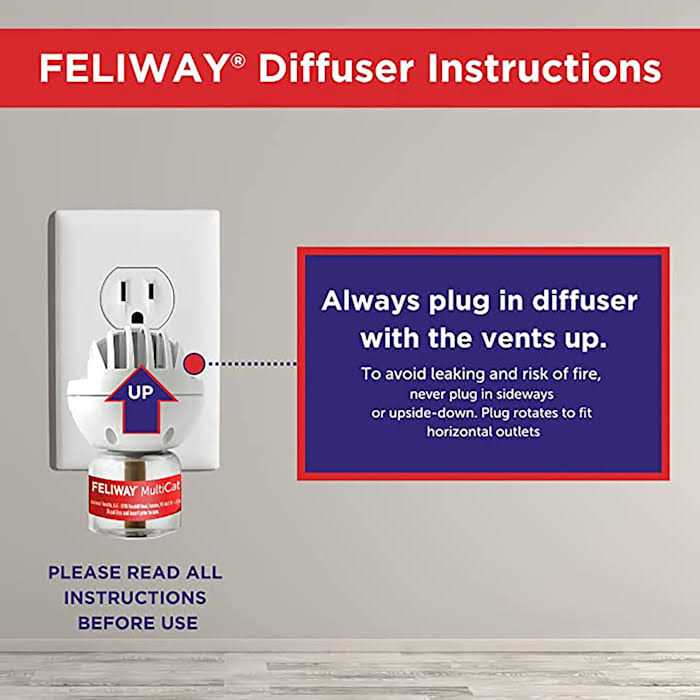MultiCat Diffuser Refill W960