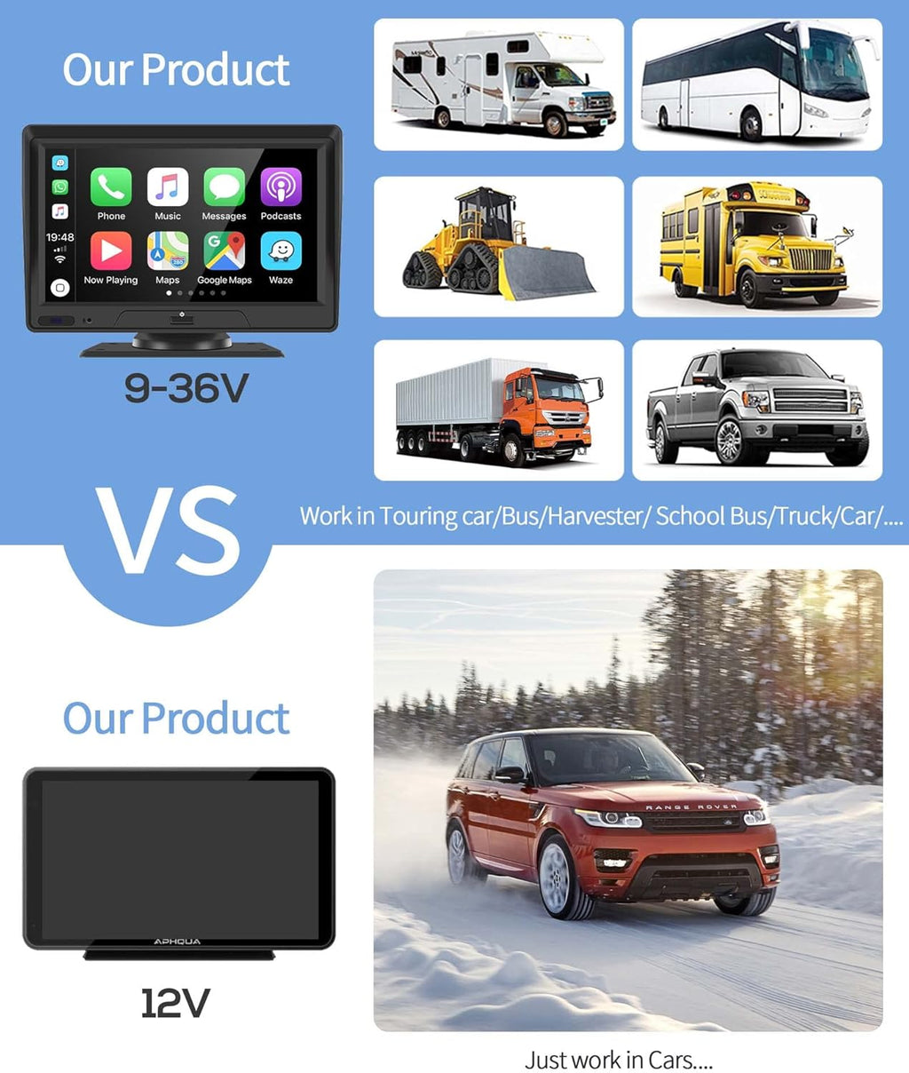 7" Bluetooth Car Stereo with Backup Camera J579932