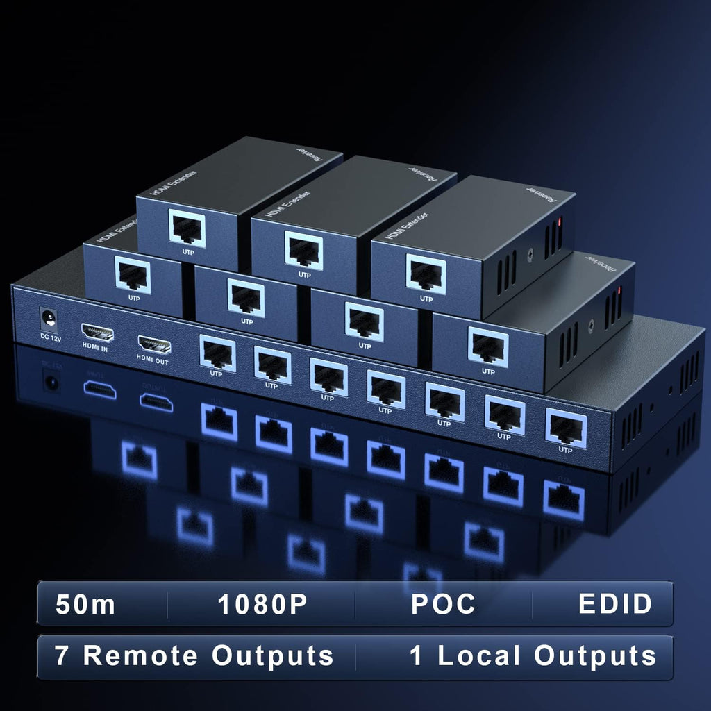 1x8 HDMI Splitter Extender 1080P Over Cat5e/6 F6593
