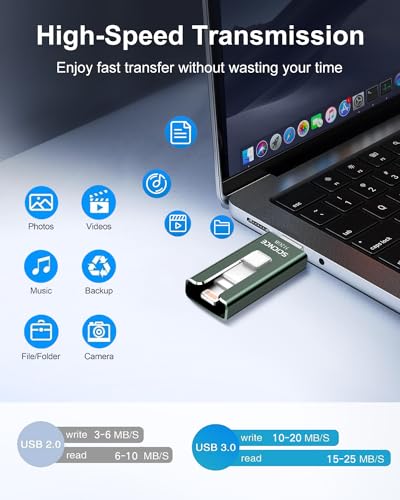 512GB USB Photo Memory Stick with USB C Adapter (Light Purple) R359